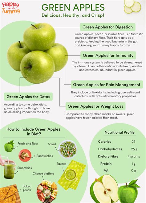 benefits of eating apple seeds.